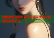 美国萝莉岛揭秘 超250名未成年女孩受害档案公开